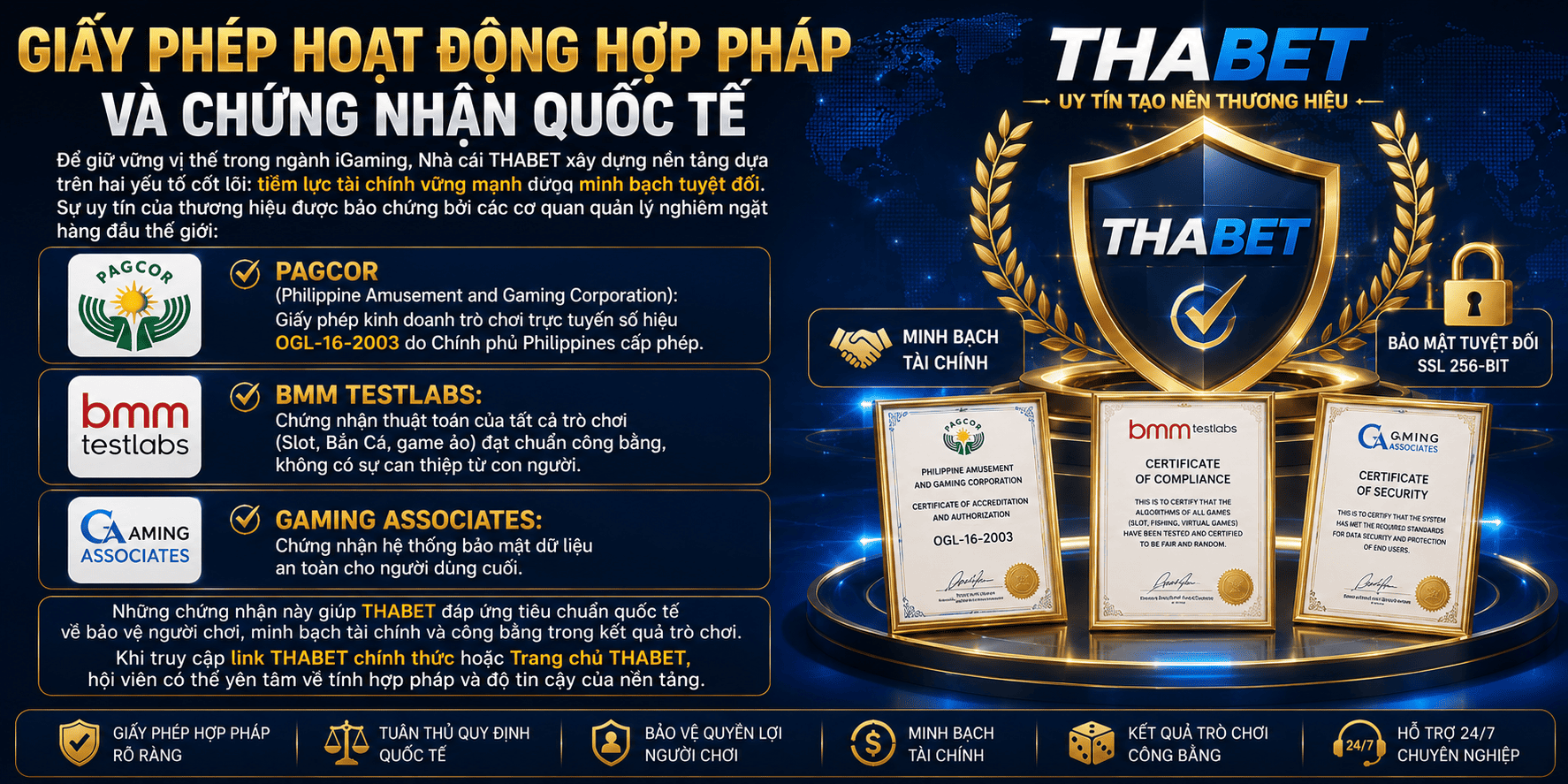 Giấy phép hoạt động THABET hợp pháp và chứng nhận quốc tế
